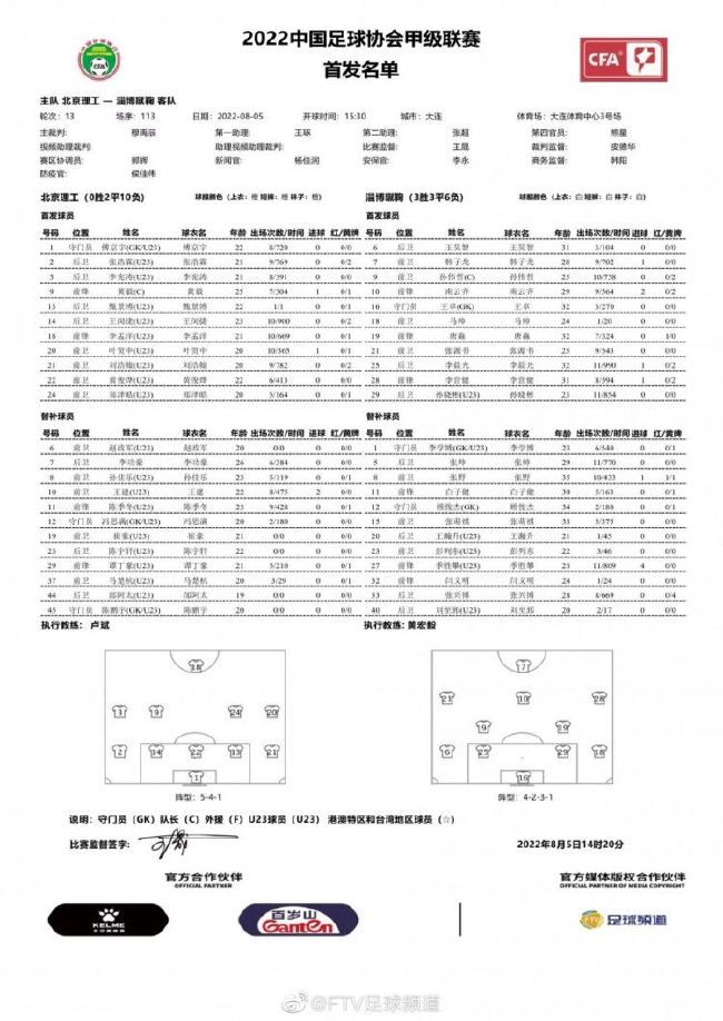 第10分钟，路易斯-迪亚斯左路送出传中，萨拉赫凌空爆射踢飞了。